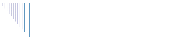 Motaz 3