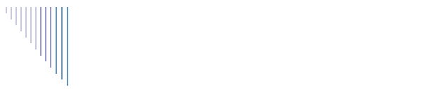 Motaz 7