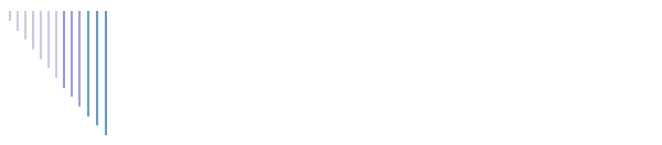 Motaz 12