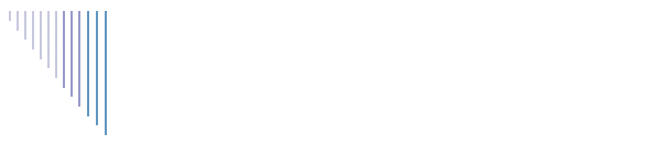 Motaz 14