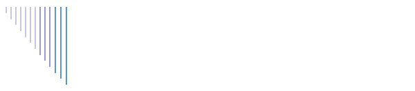 Motaz 16